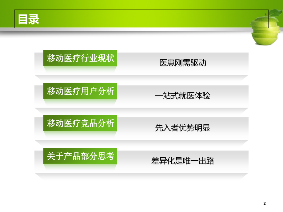 移动医疗行业用户及竞品分析.ppt_第2页