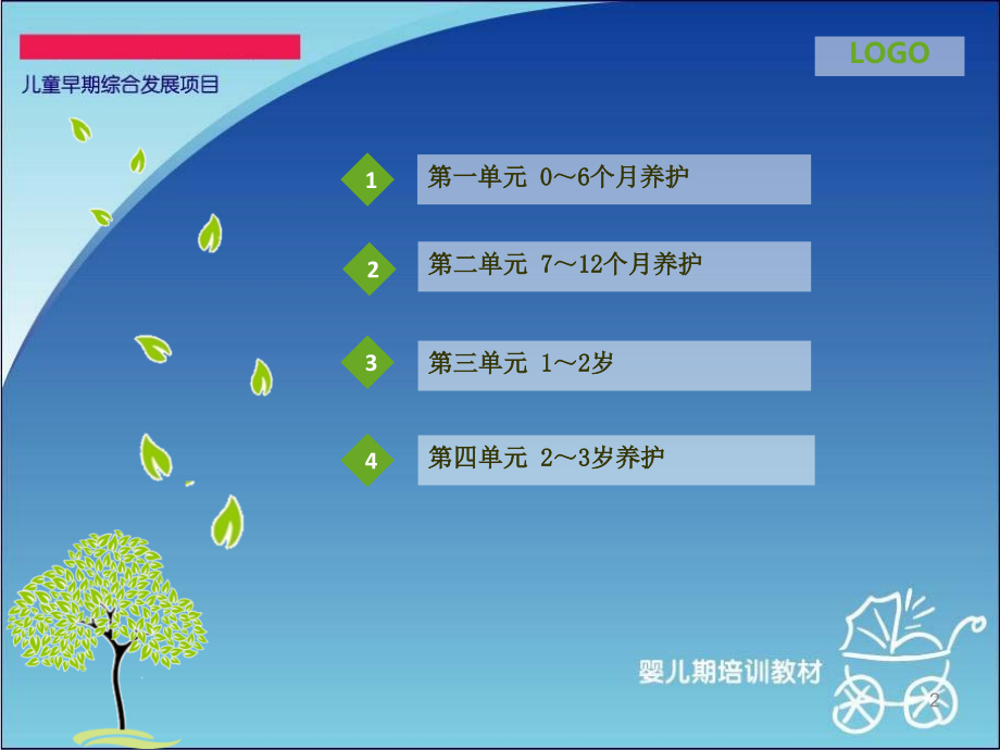 婴幼儿保育-.ppt_第2页