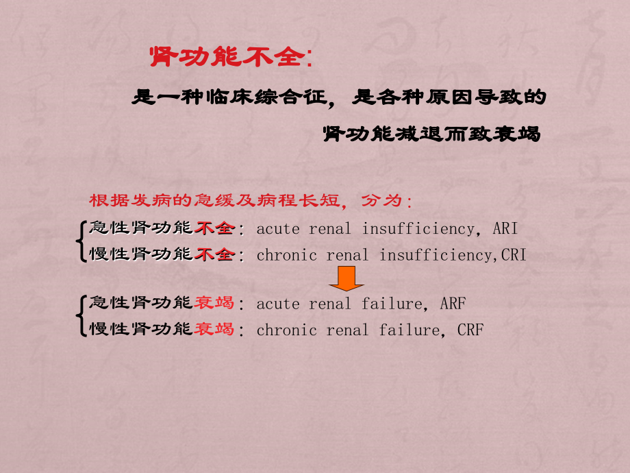肾功能不全-病生.ppt_第2页