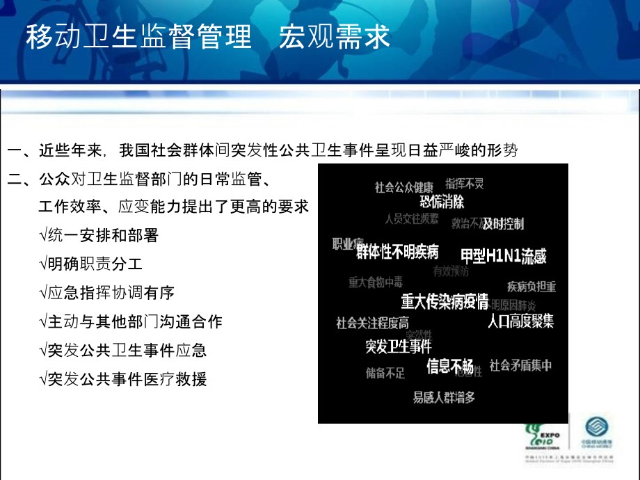 移动卫生监督系统系统项目解决方案介绍.ppt_第2页