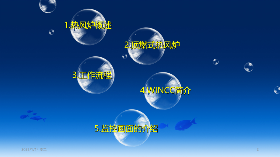 热风炉开题报告-.ppt_第2页