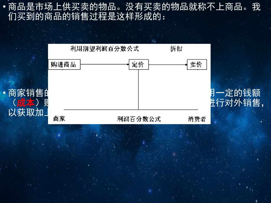 小学奥数销售利润问题.ppt_第2页