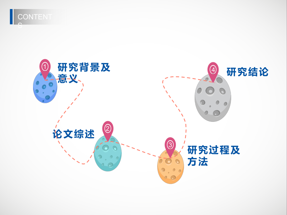 懒人PPT模板-ppt模板-高质量PPT模板下载.ppt_第2页