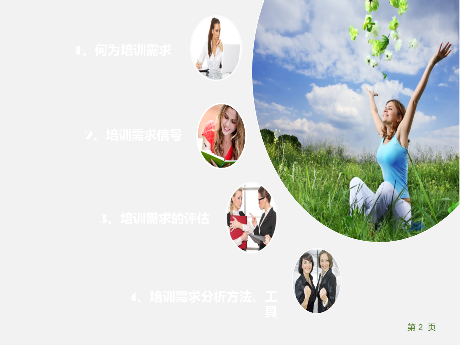 培训需求调查.ppt_第2页