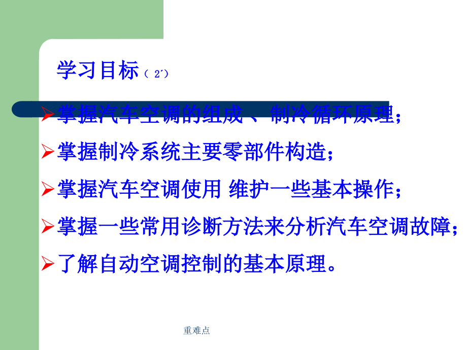 汽车空调系统-PPT.ppt_第2页