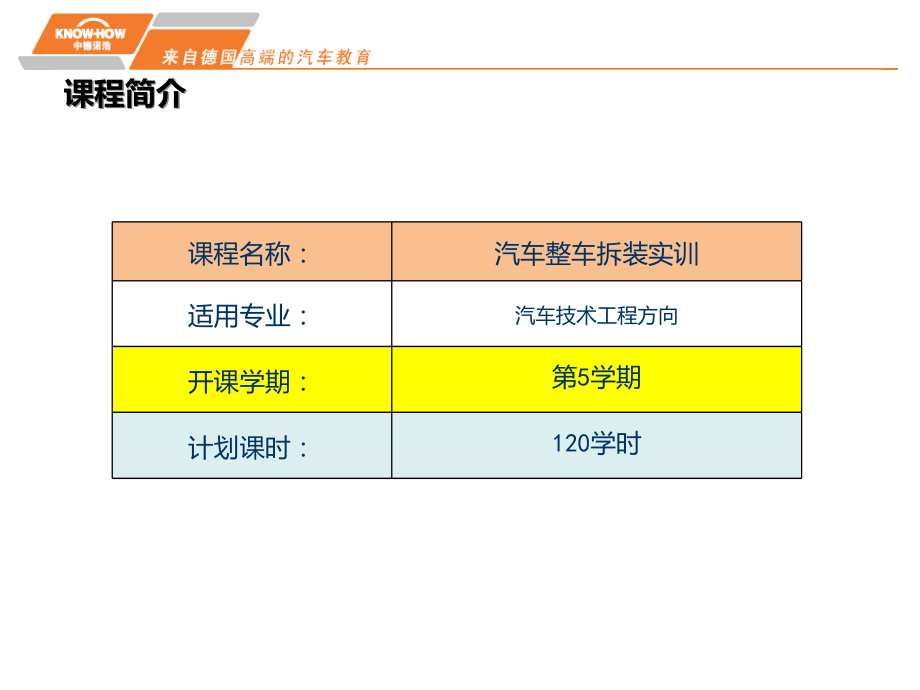 汽车整车拆装实战.ppt_第2页