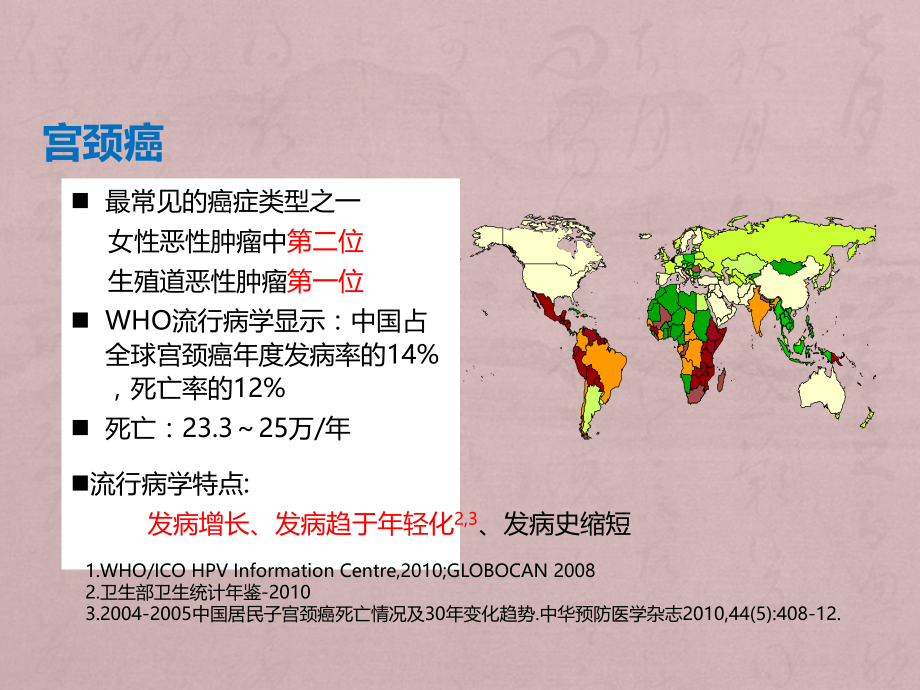 妊娠期hpv检查.ppt_第2页