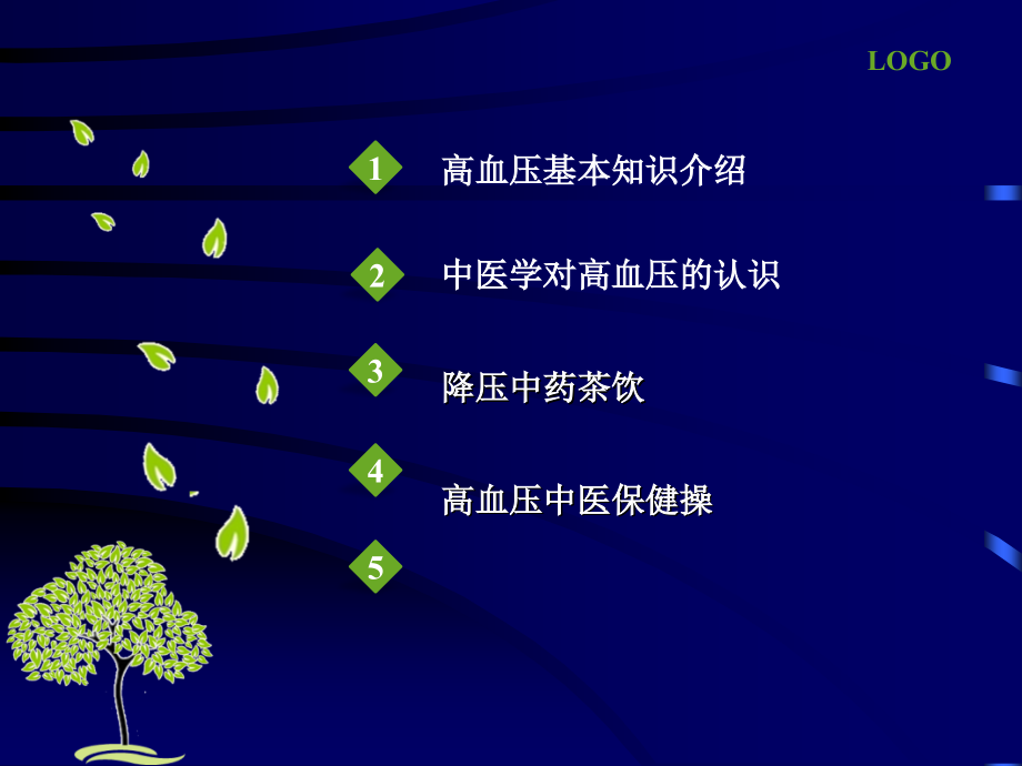 糖尿病、高血压中医健康教育讲座.ppt_第1页