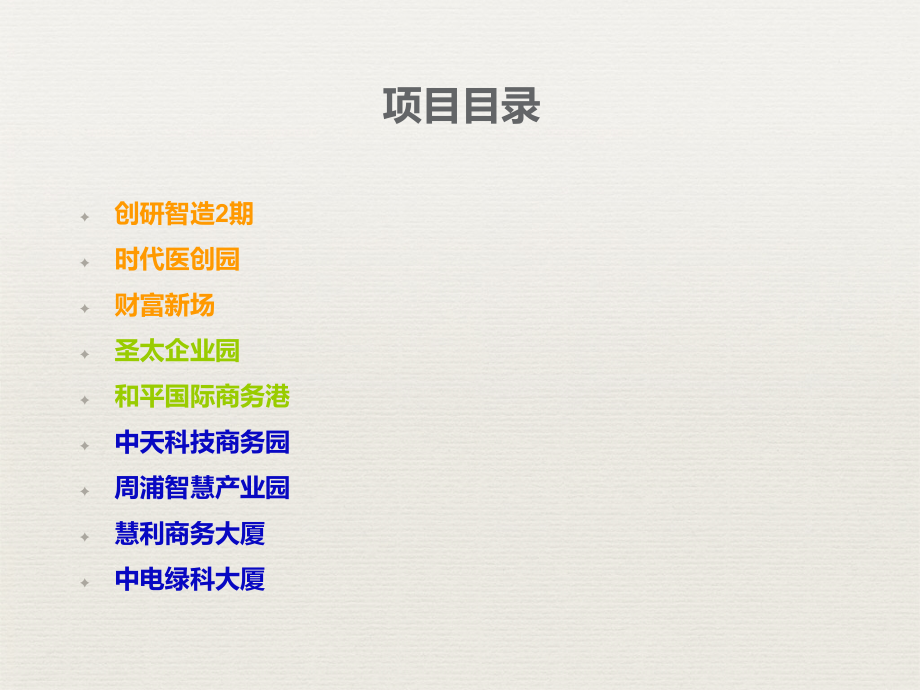 康桥项目市调报告.ppt_第2页