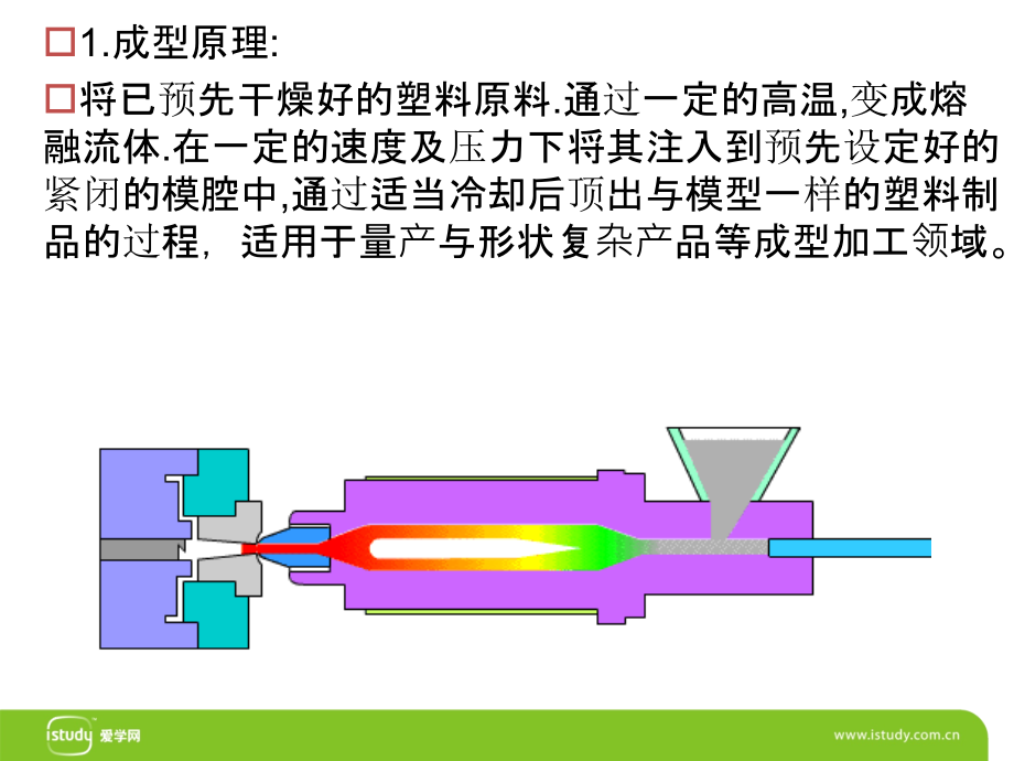塑胶件常见不良培训.ppt_第2页