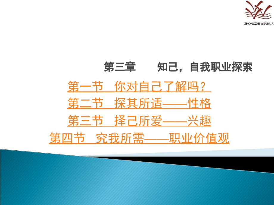 自我职业探索.ppt_第1页