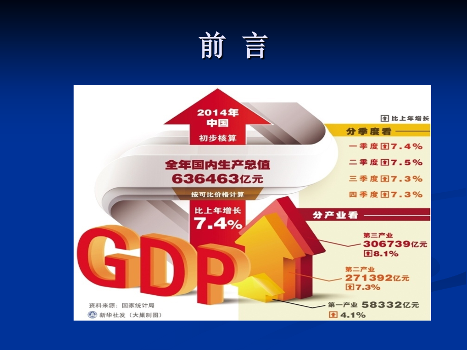 突发事件应对与处置.ppt_第2页