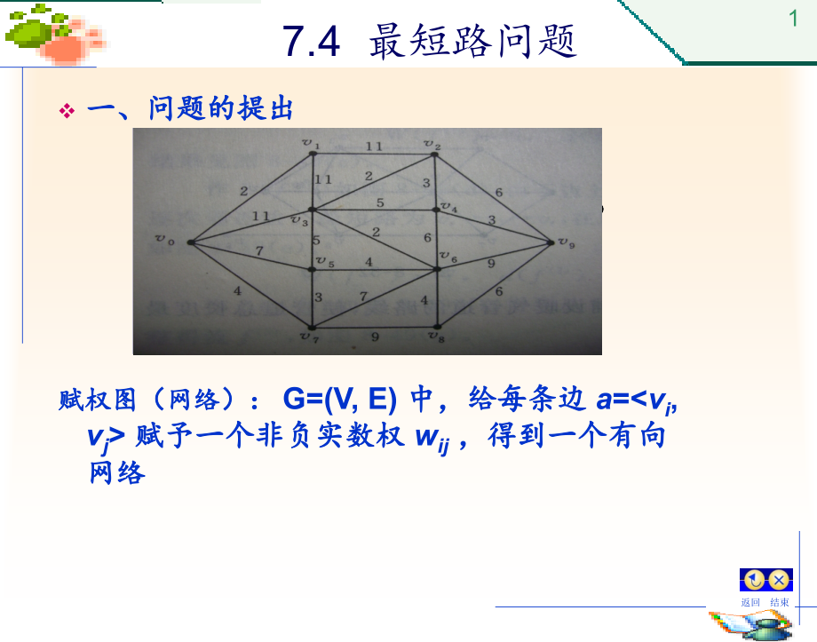 离散数学--第7章-图论-4最短路问题.ppt_第1页