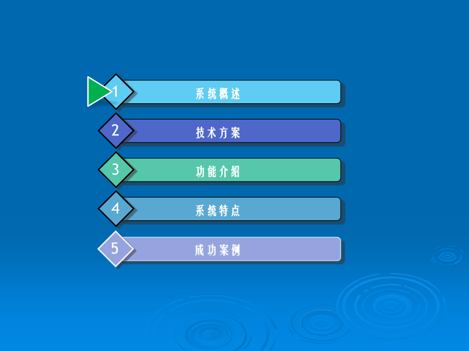 数据迁移工具汇报.ppt_第2页