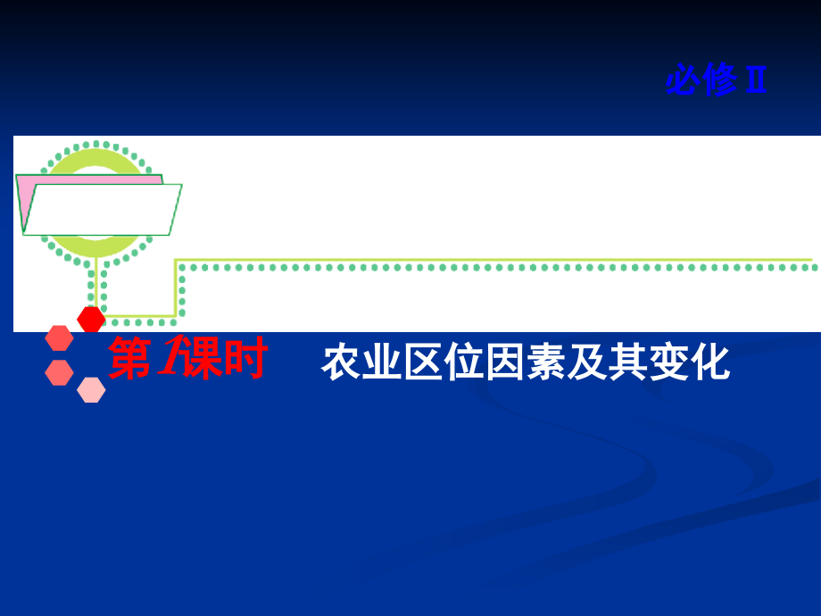 农业区位因素公开课.ppt_第1页