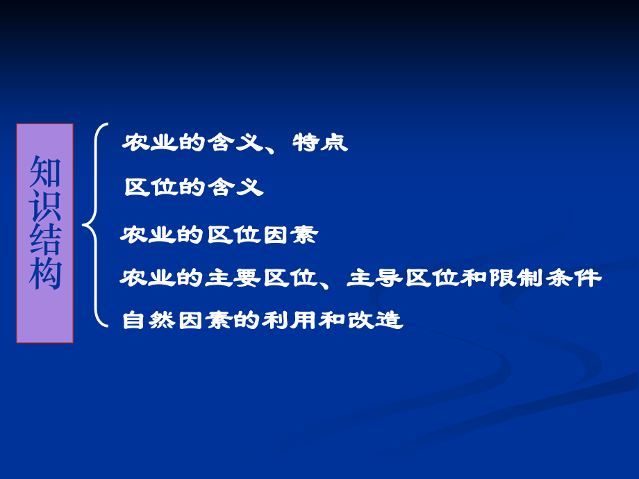 农业区位因素公开课.ppt_第2页