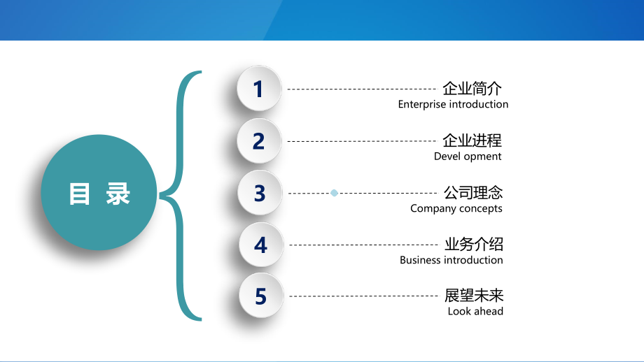 新员工入职培训模板.ppt_第2页