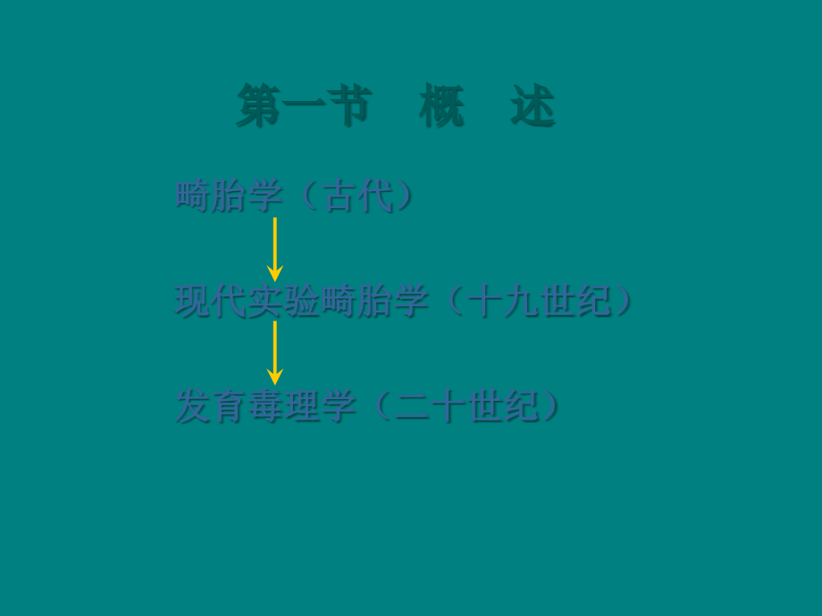 生殖发育毒性作用.ppt_第2页