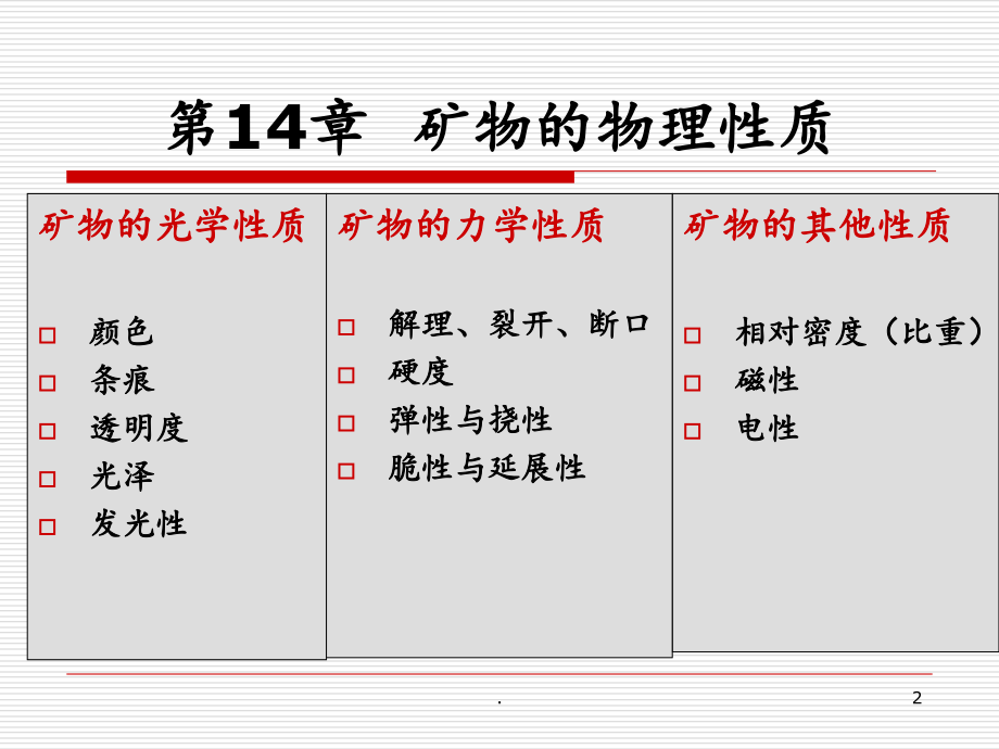 矿物的物理性质.ppt_第2页
