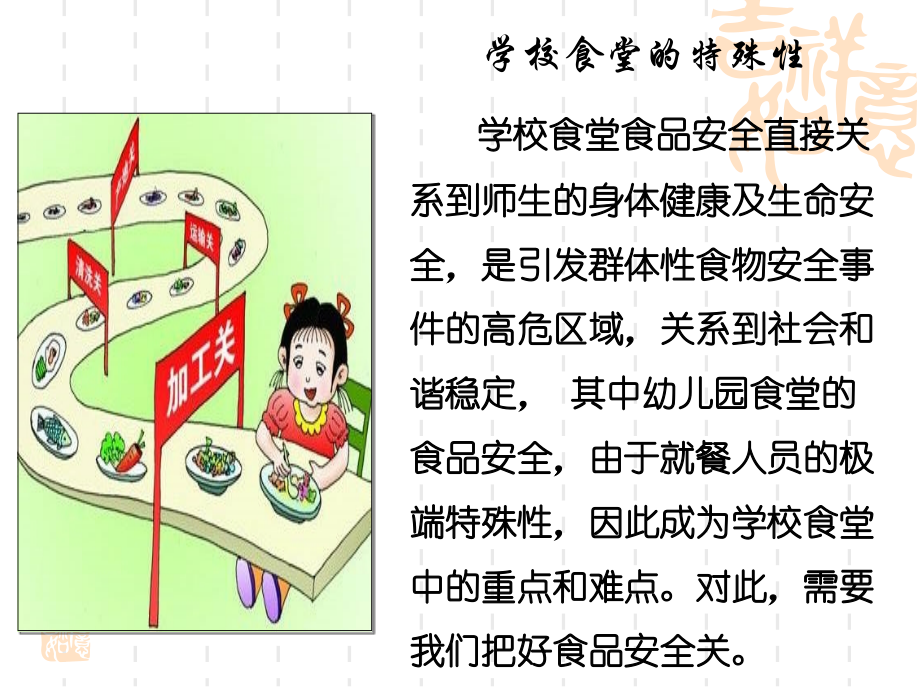 学校食堂培训PPT.ppt_第2页