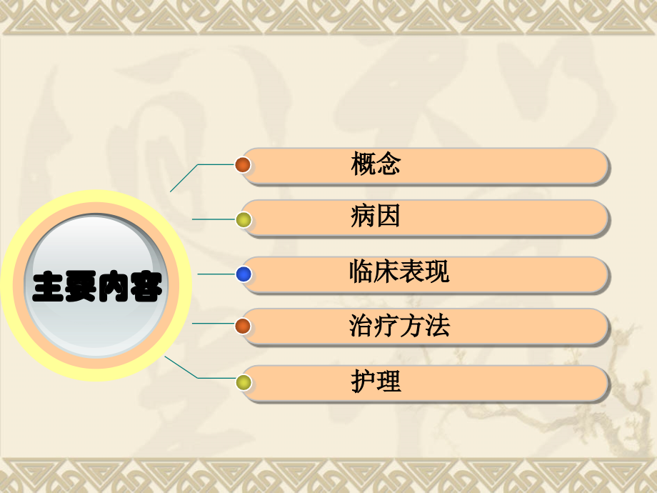 急性下肢动脉栓塞护理ppt课件.ppt_第2页