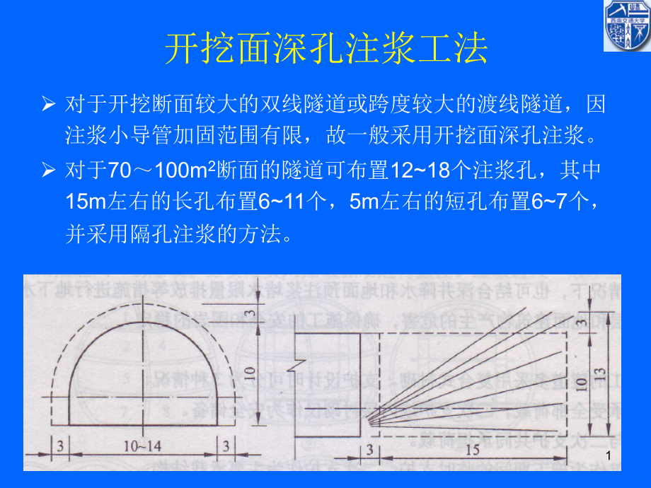 隧道预加固的方法和技术（二）.ppt_第1页