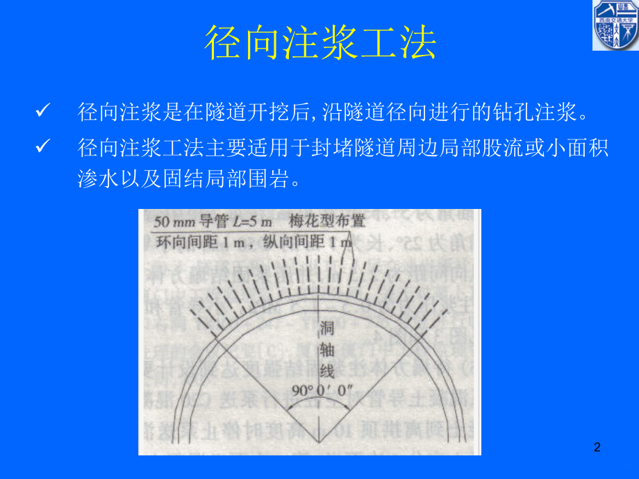 隧道预加固的方法和技术（二）.ppt_第2页