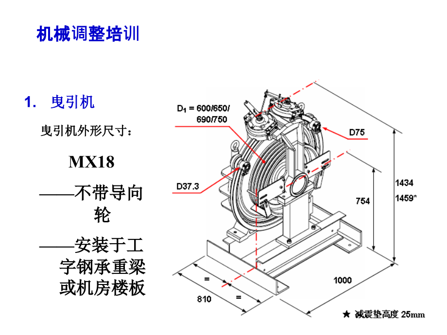 通力电梯曳引机.ppt_第1页