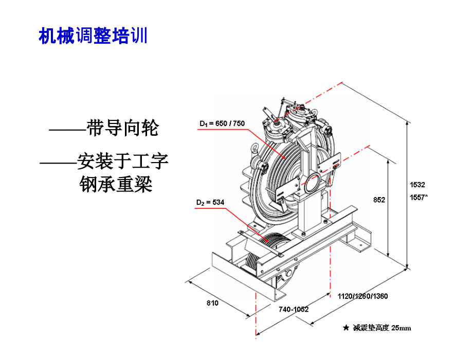 通力电梯曳引机.ppt_第2页