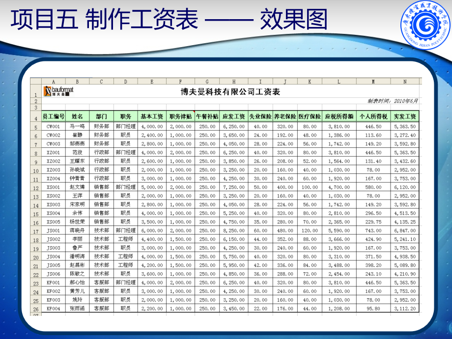 项目五-制作工资表.ppt_第2页