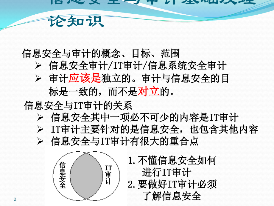 信息安全审计培训讲义.ppt_第2页