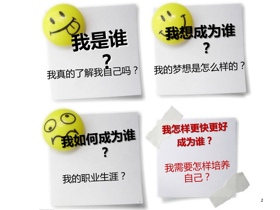 职涯设计个人商业模式.ppt_第2页