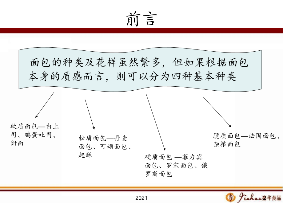 面包知识—面包的种类.ppt_第2页