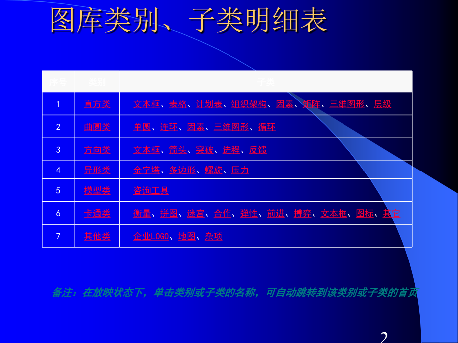 咨询公司PPT模板.ppt_第2页