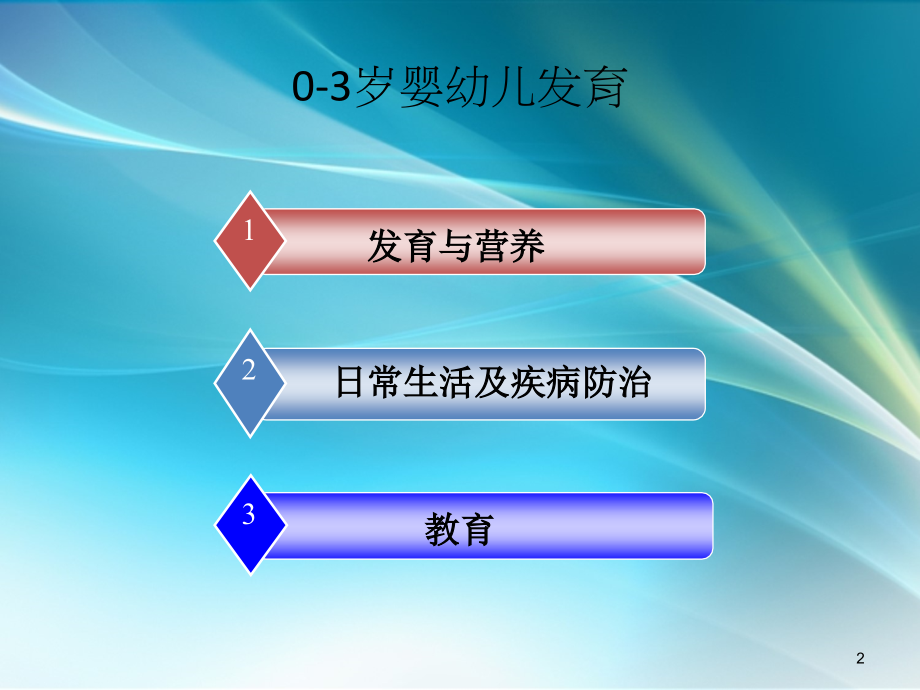 婴幼儿精细动作.ppt_第2页