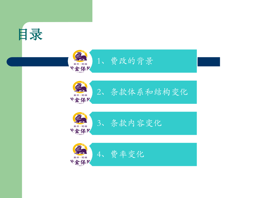 商业车险费率市场化改革新条款培训.ppt_第2页