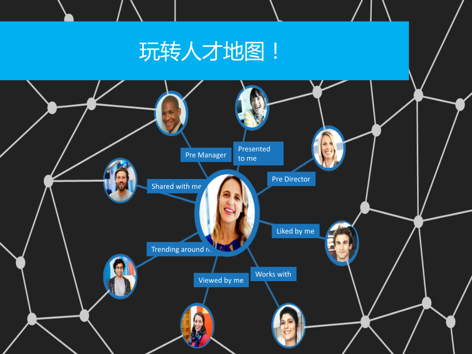 玩转人才地图.ppt_第1页