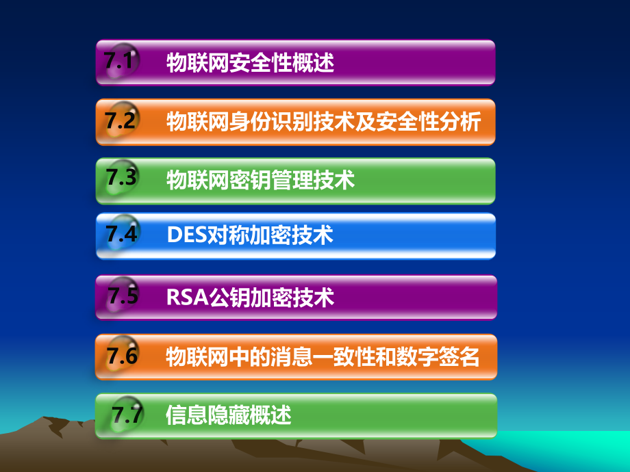 物联网安全技术.ppt_第2页