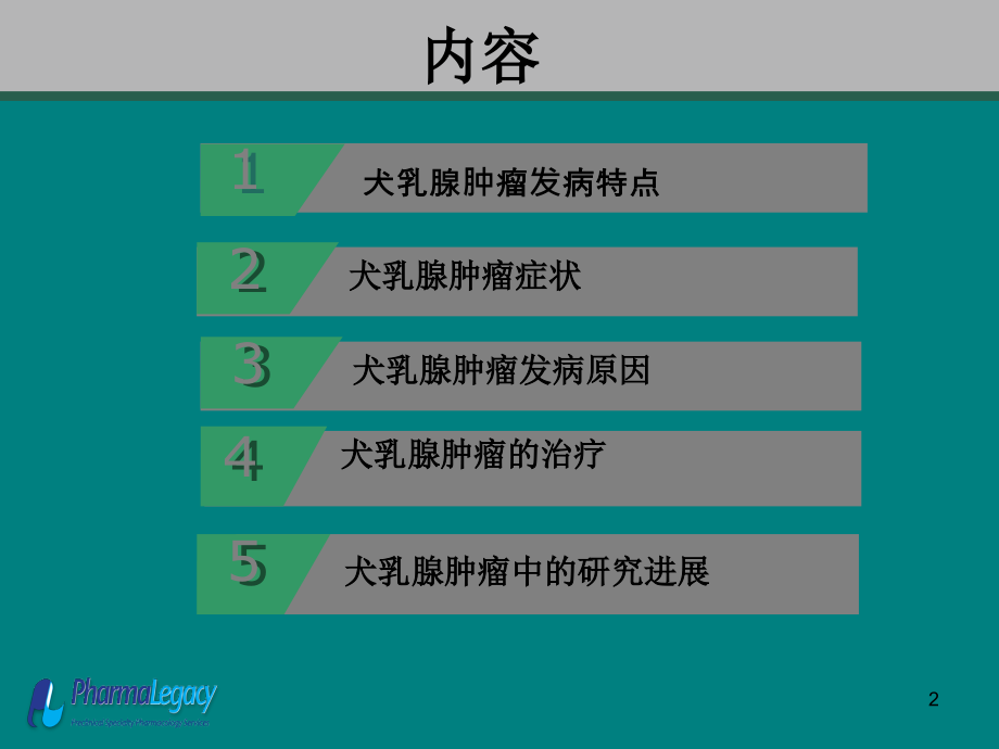 犬乳腺肿瘤ppt课件.ppt_第2页