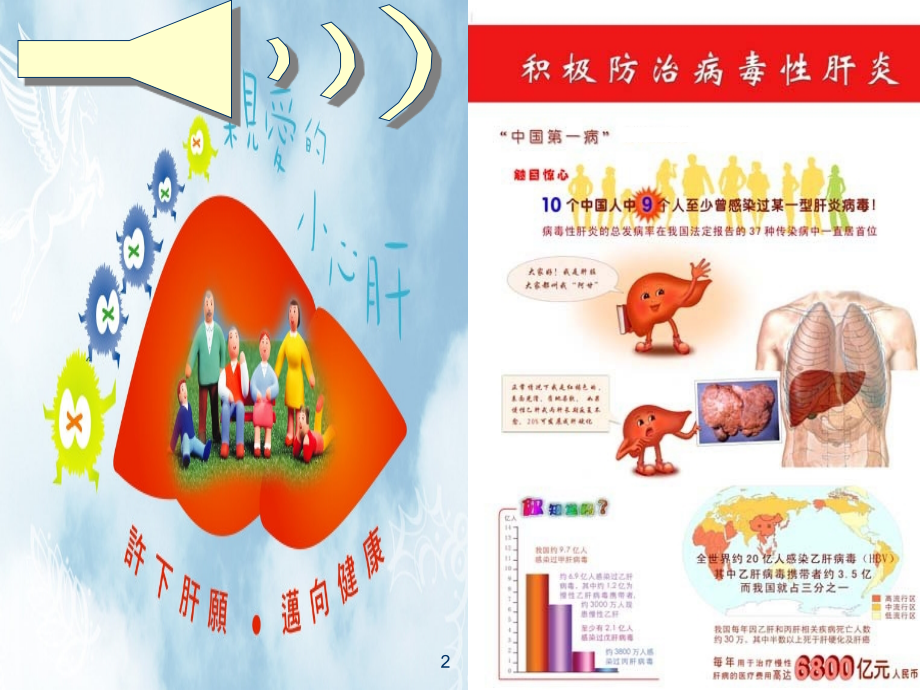 流行病学-病毒性肝炎ppt课件.ppt_第2页