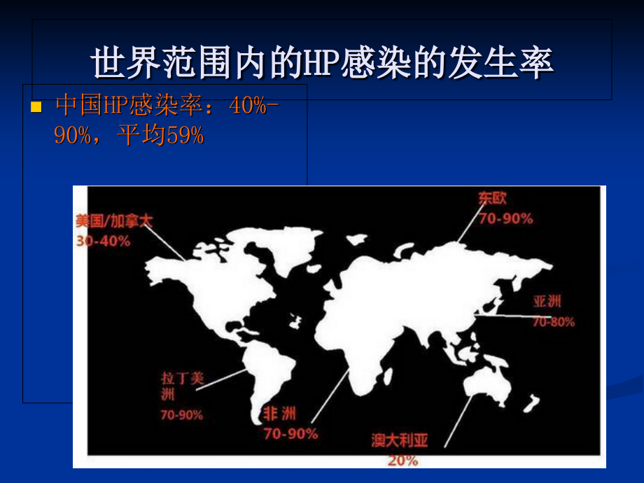 HP感染诊断和治疗.ppt_第2页