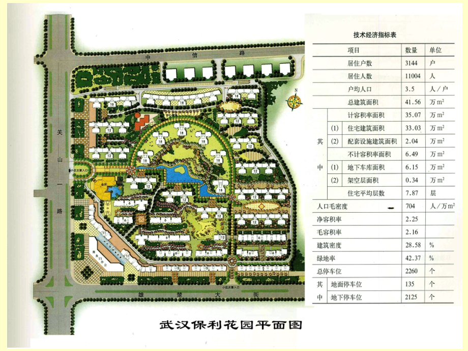 居住环境规划结构与形态(五).ppt_第2页