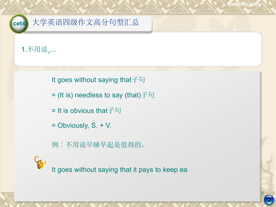 大学英语四级作文高分句型汇总.ppt_第1页