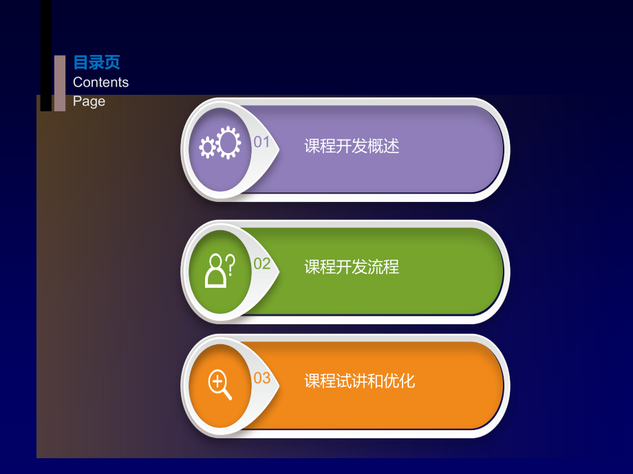 企业培训课程开发实务.ppt_第2页