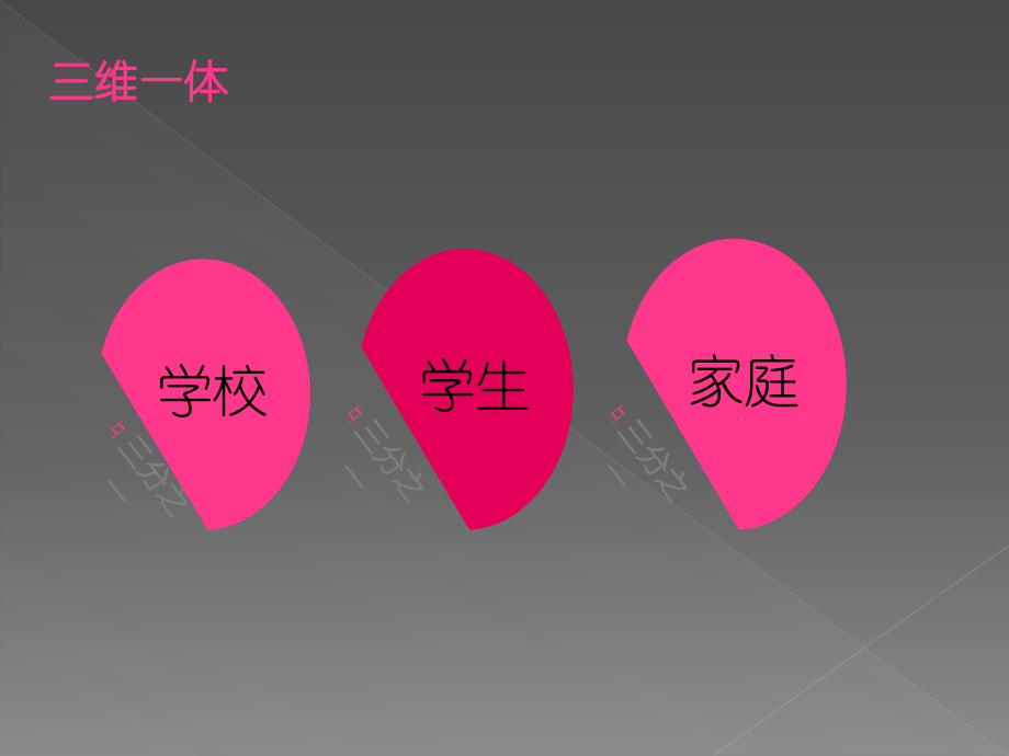 加强家校合作-促进共同成长-家长会.ppt_第2页
