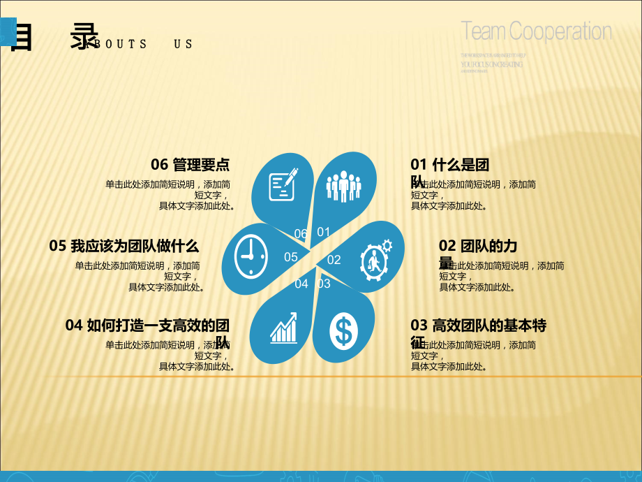 团队建设与管理培训PPT.ppt_第2页