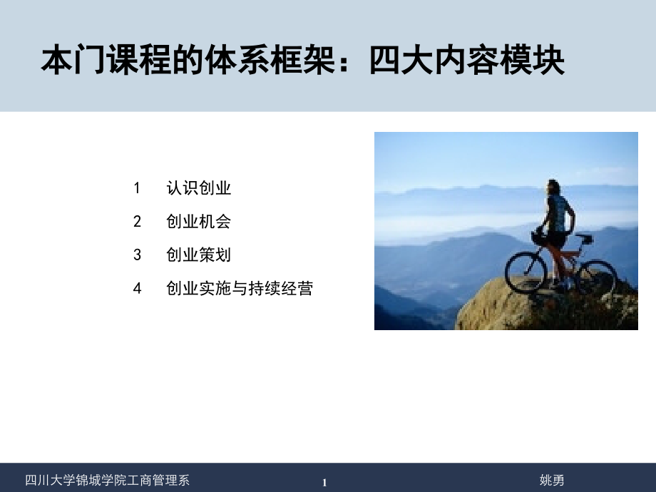 创业学复习.ppt_第1页