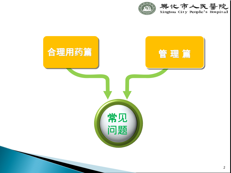 麻醉药品使用常见问题及探讨-.ppt_第2页