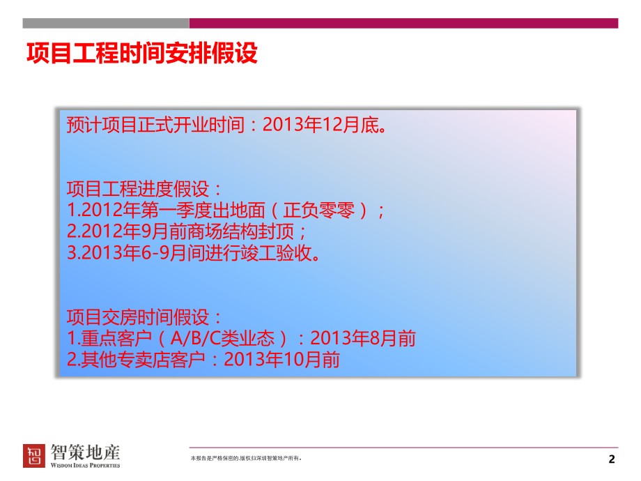 商场招商计划安排.ppt_第2页