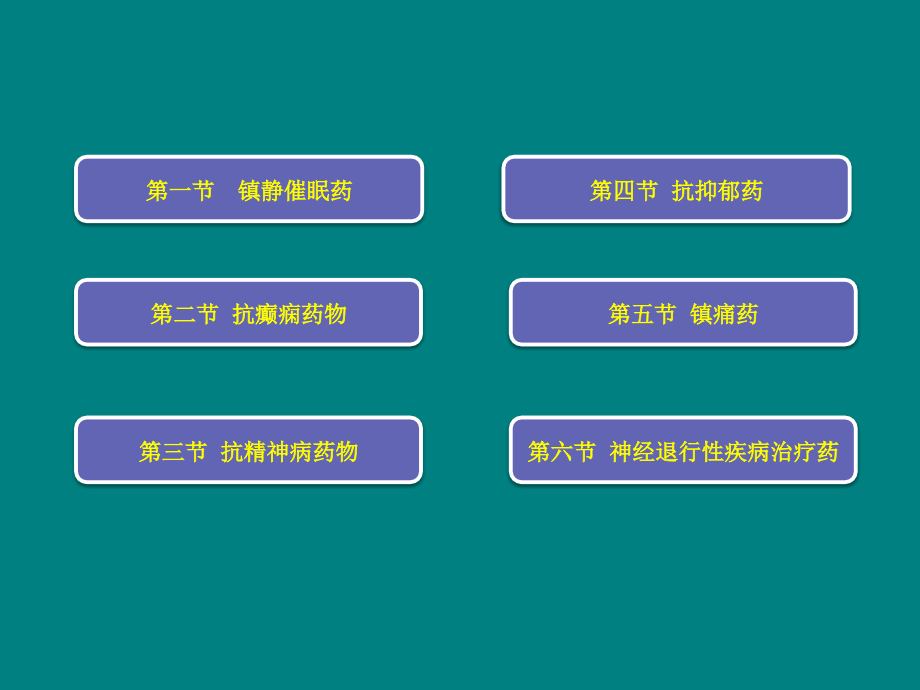 药物化学第二讲中枢神经系统药物.ppt_第2页
